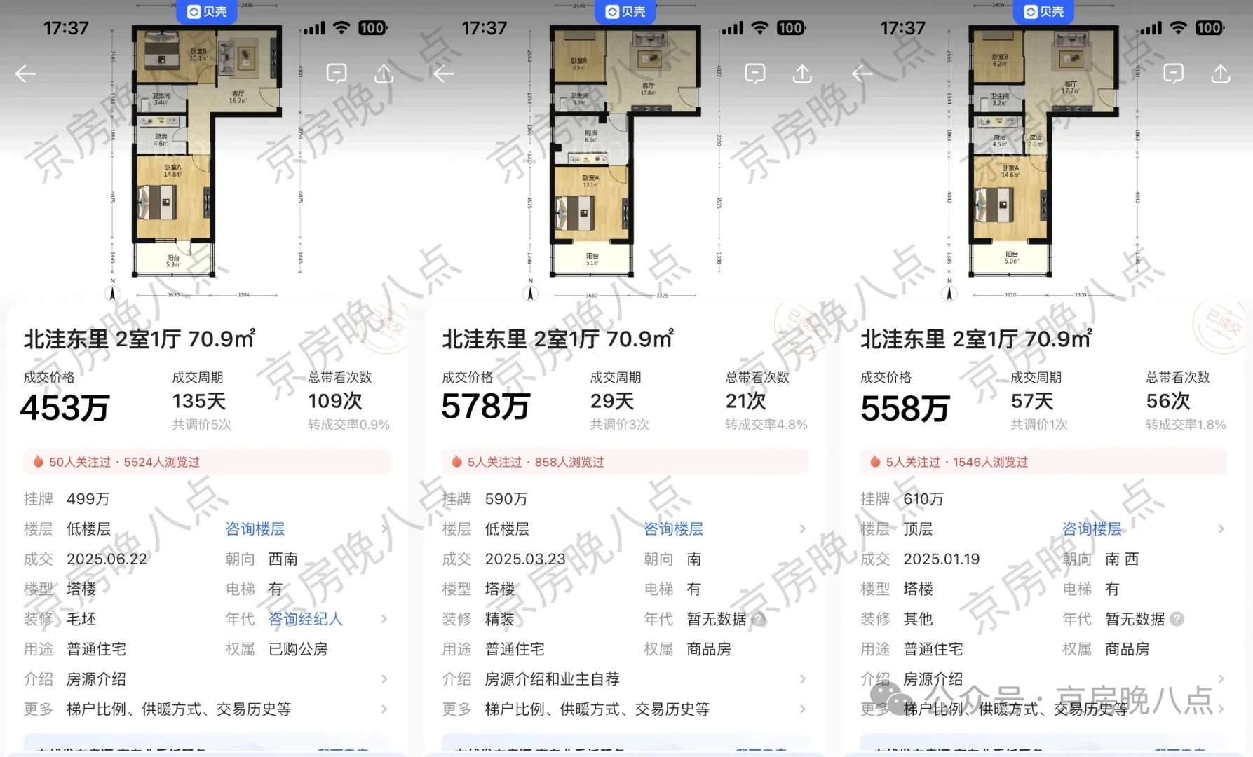 北京楼市：快得有点吓人