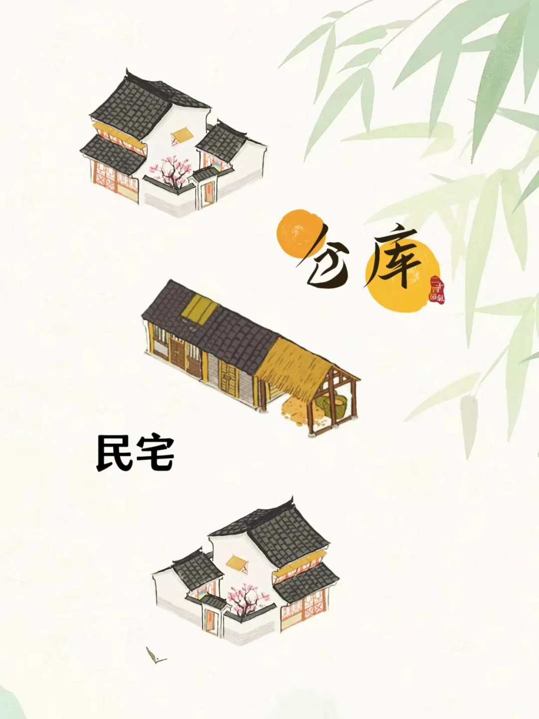 民宅➕仓库也是超配，谁家不需要仓库呀