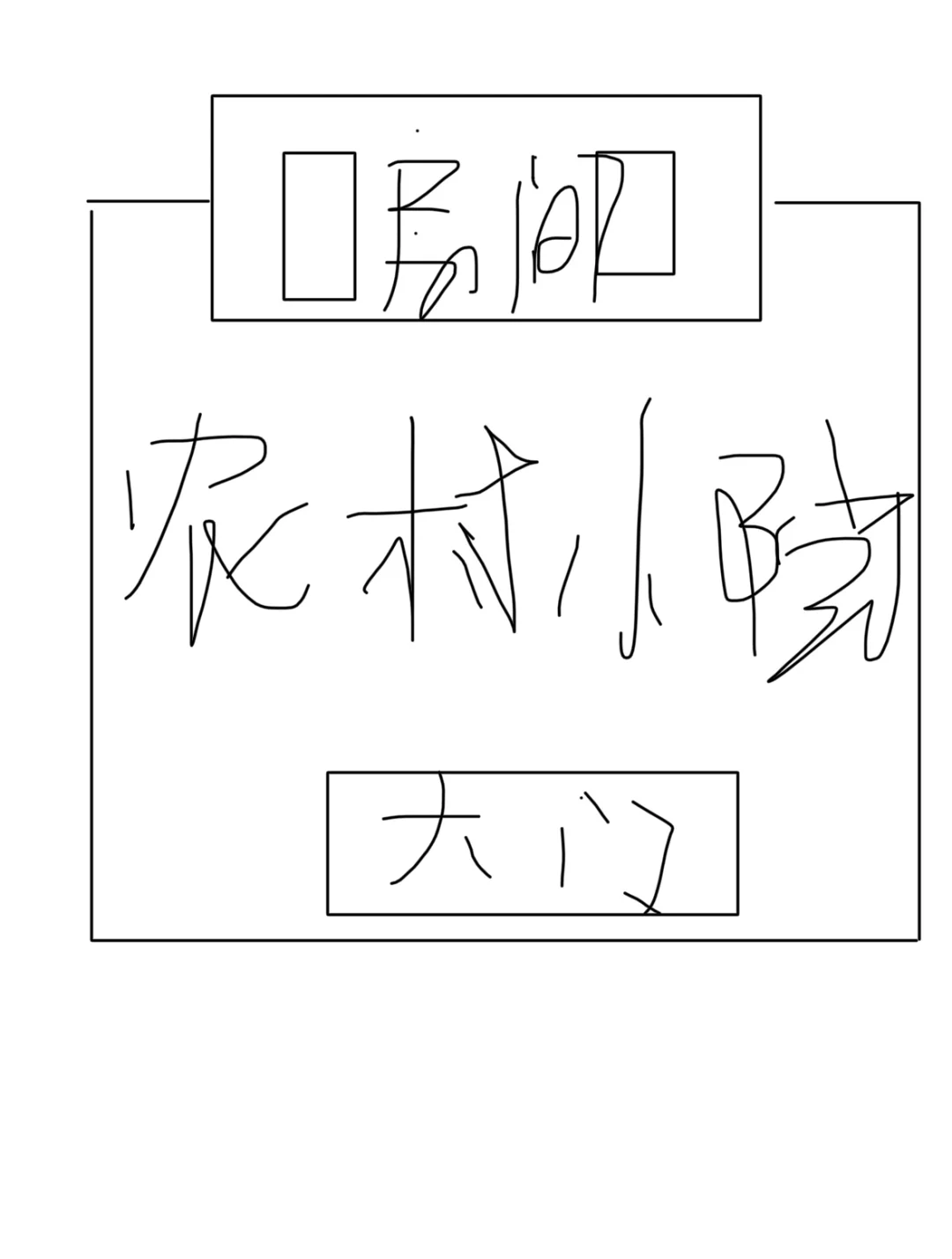 淄博张店区附近有没有闲置的小院出租