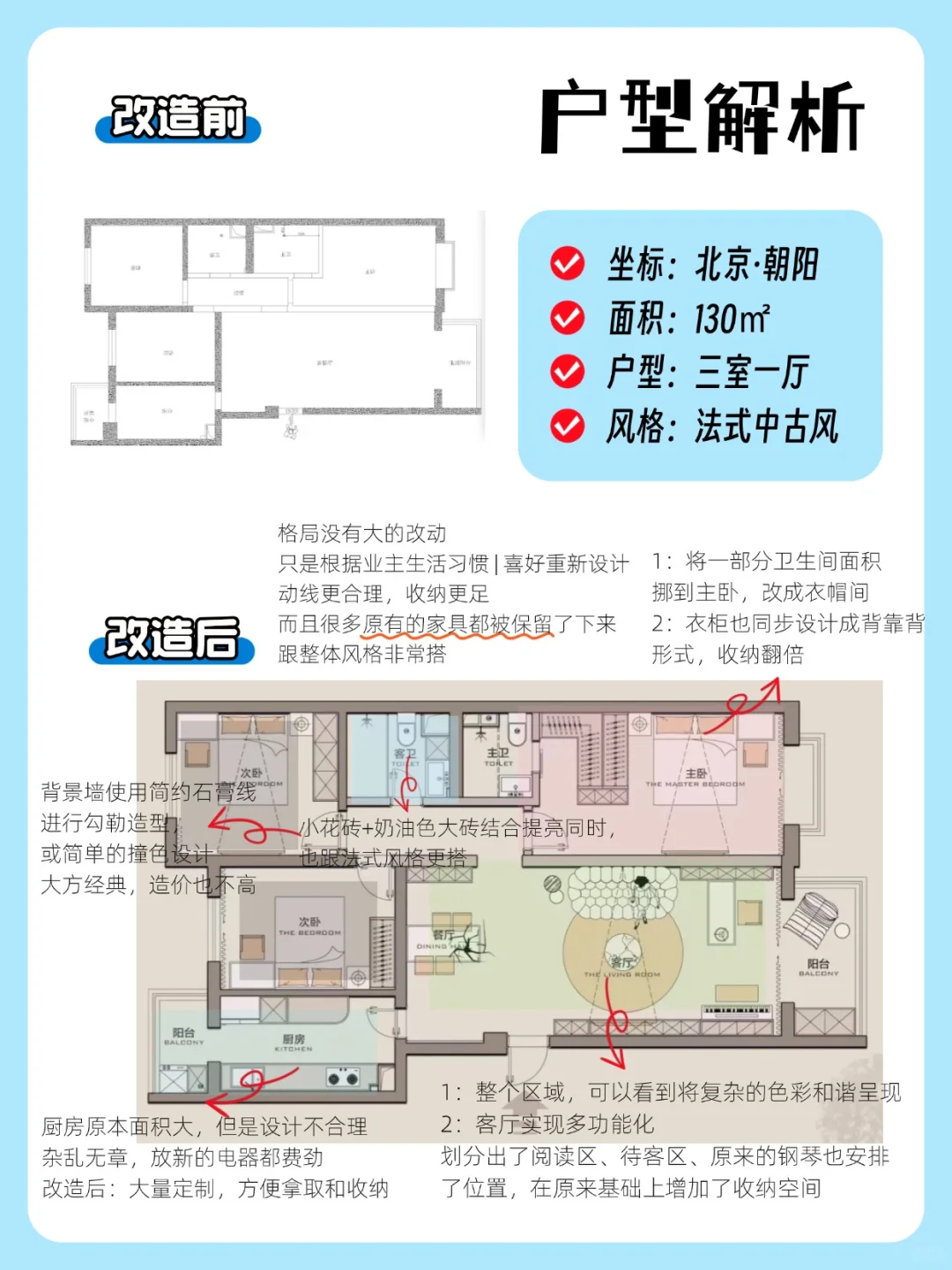你晒户型图👉我免费户型规划