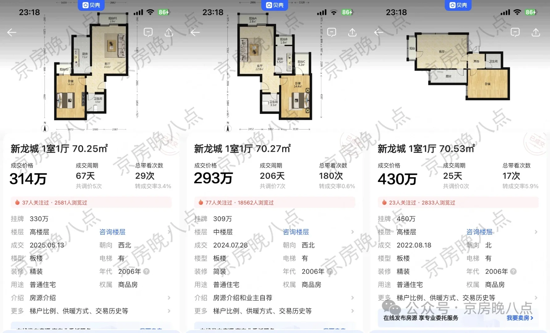 北京楼市：快得有点吓人