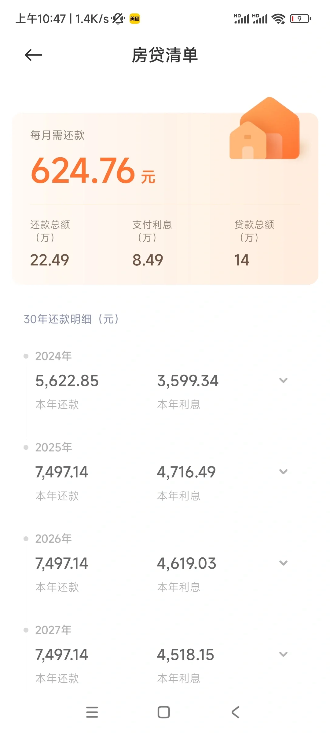 总价18万，这可能是石家庄最便宜一居成交了