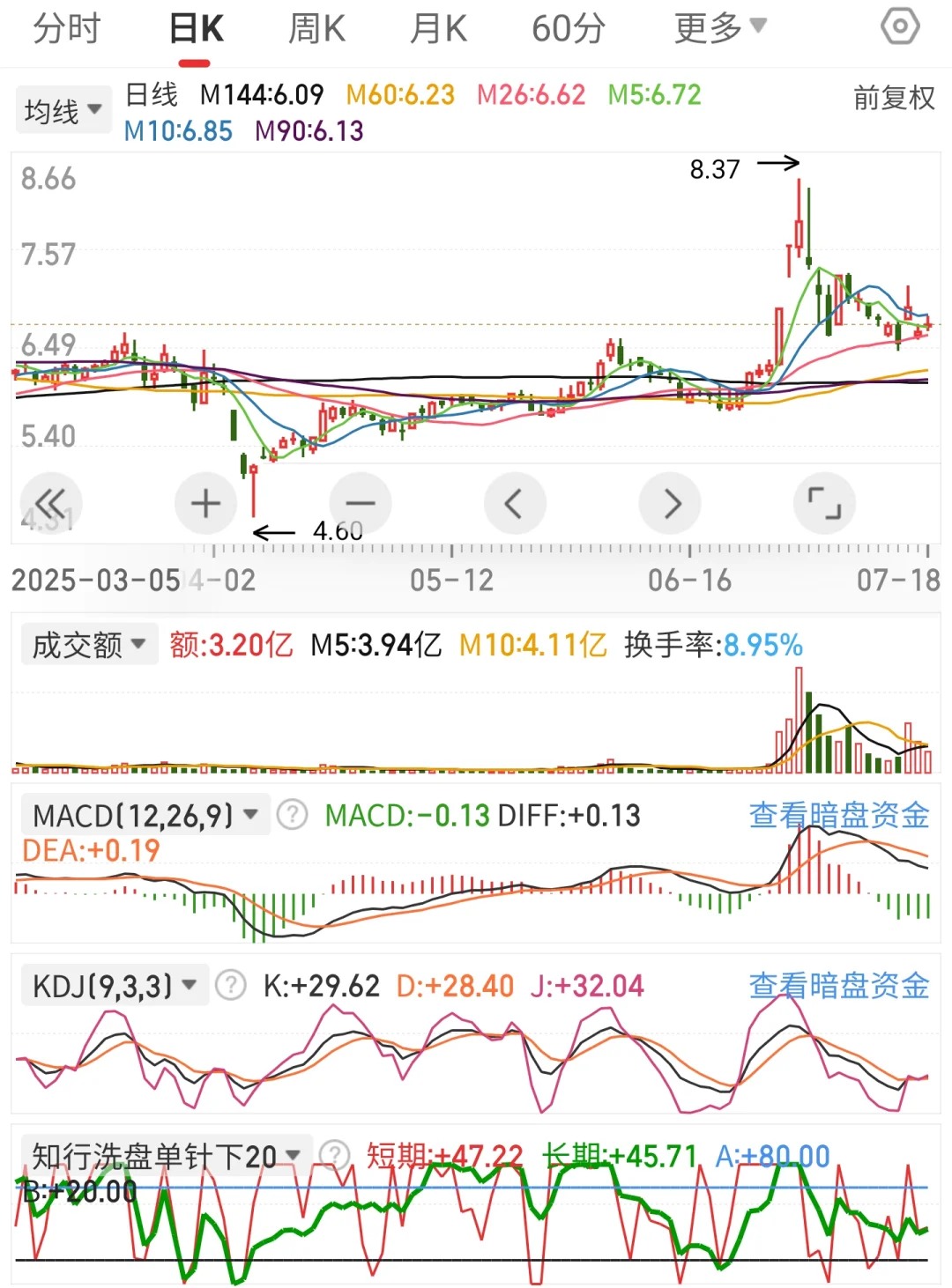 少妇战法纯交流