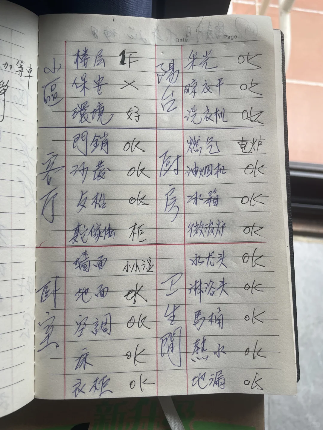 100 睇楼看房