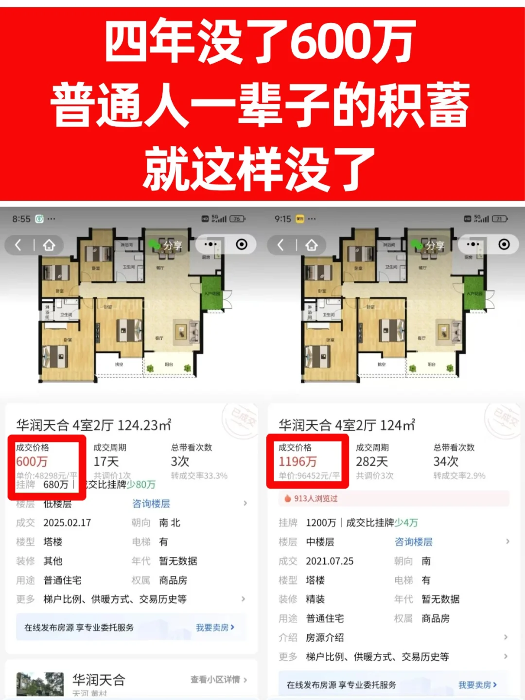 四年没了600万，一辈子的积蓄就这样没了