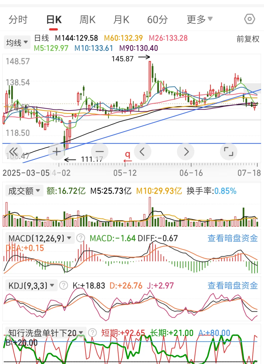 少妇战法纯交流