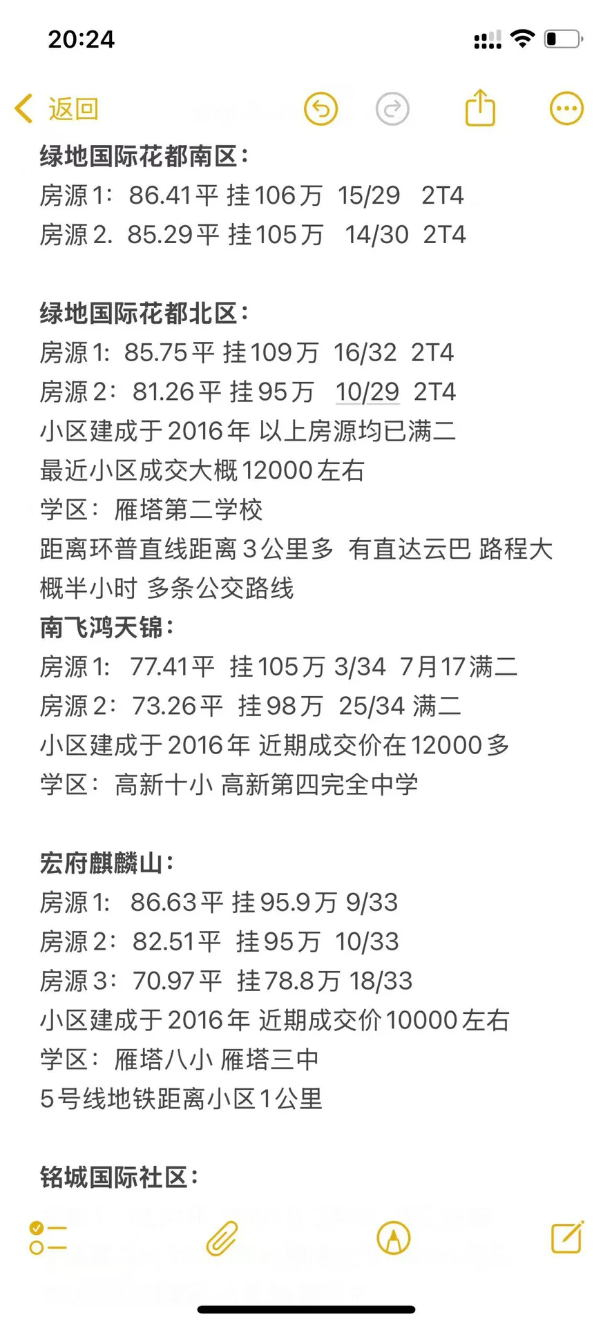 💡西安看二手房：宏府麒麟山