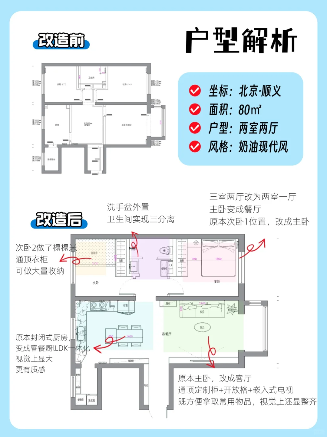 你晒户型图👉我免费户型规划