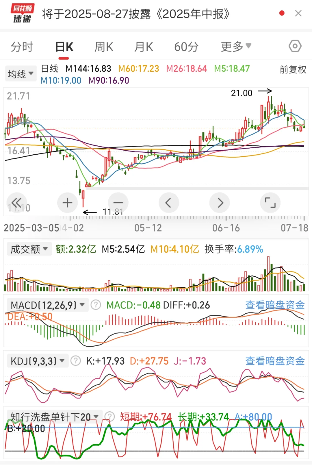少妇战法纯交流
