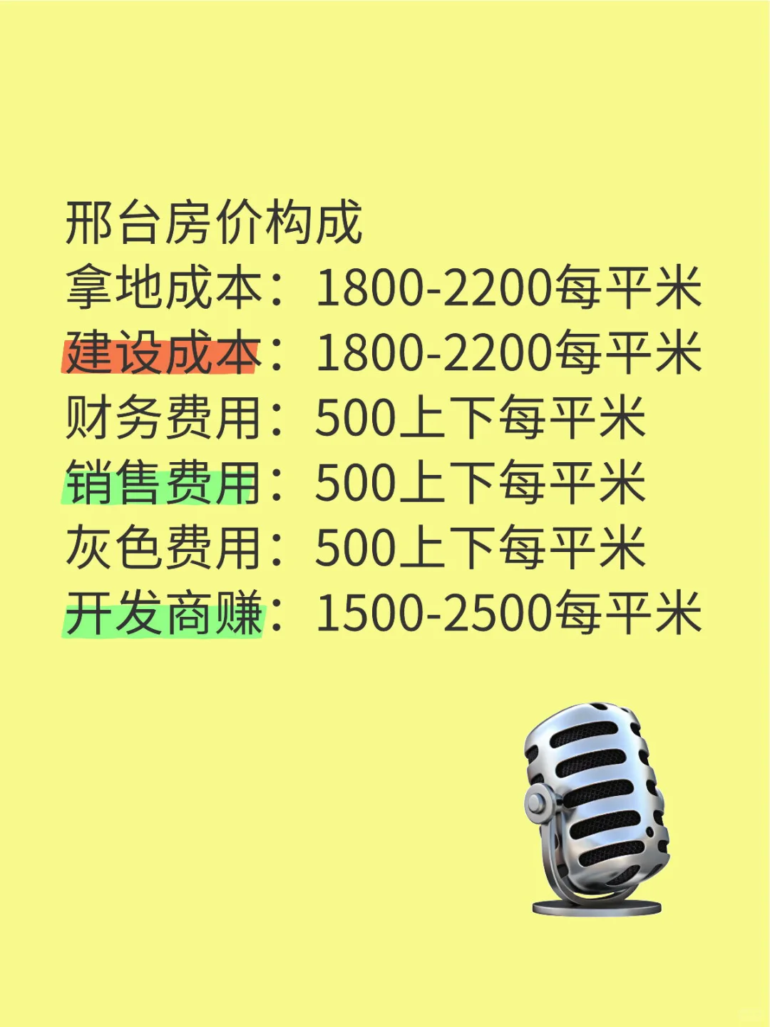 邢台房价