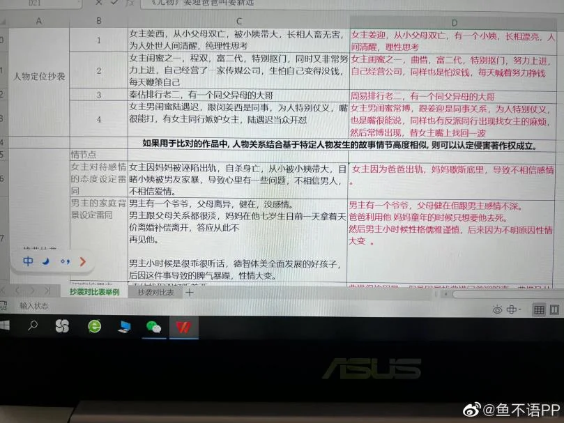 《尤物》澄清 —【1】时间线