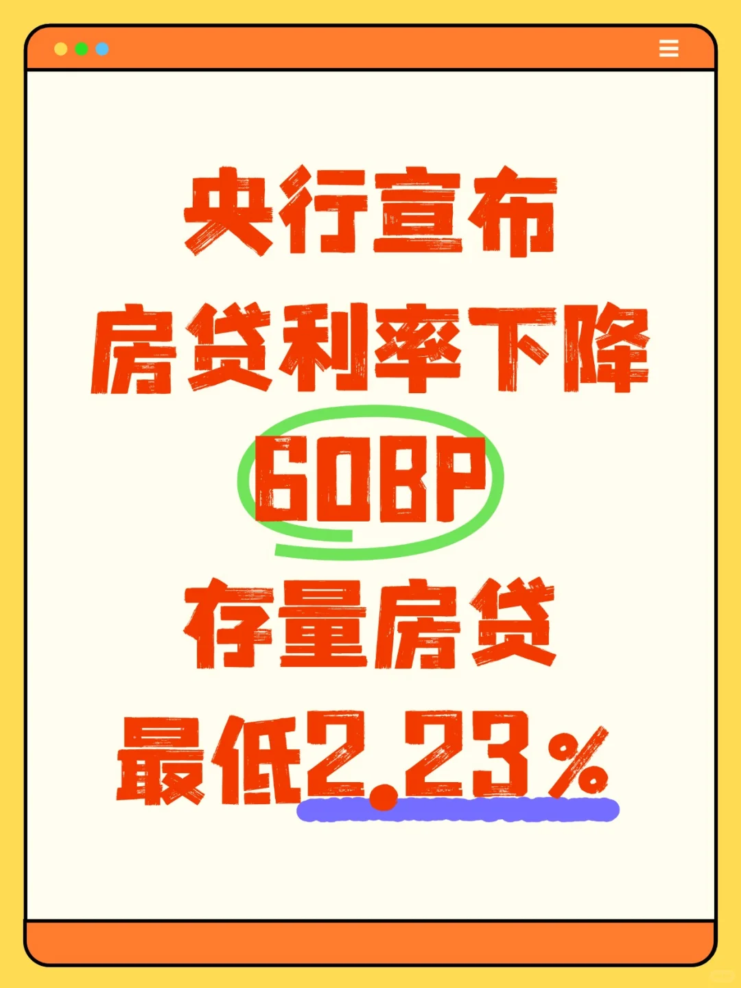 房贷利率下降60BP‼️你的房贷降了多少