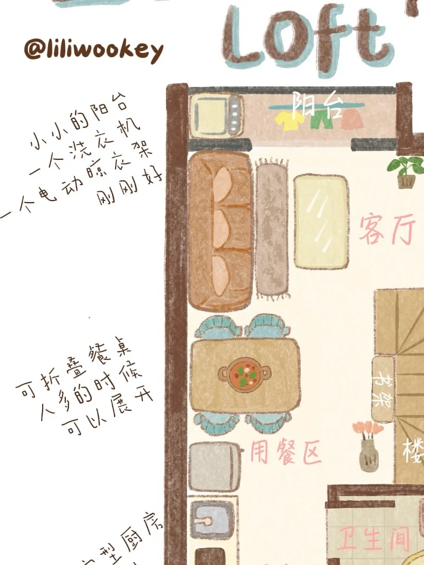被问爆的25平loft户型图来啦！小户型抄作业