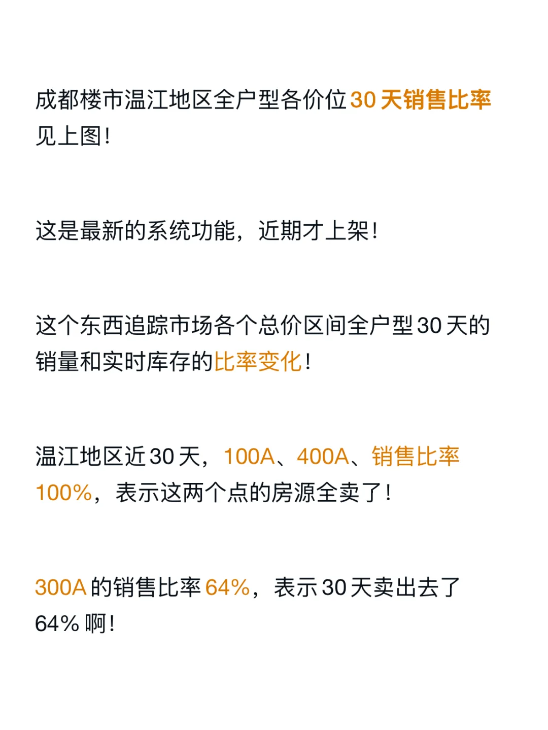历史最佳！成都楼市温江地区7月份额上涨27%！