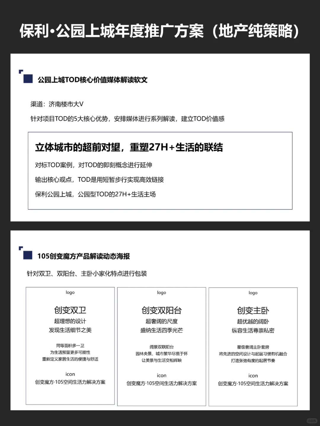 NO.84 保利·公园上城年度地产推广方案