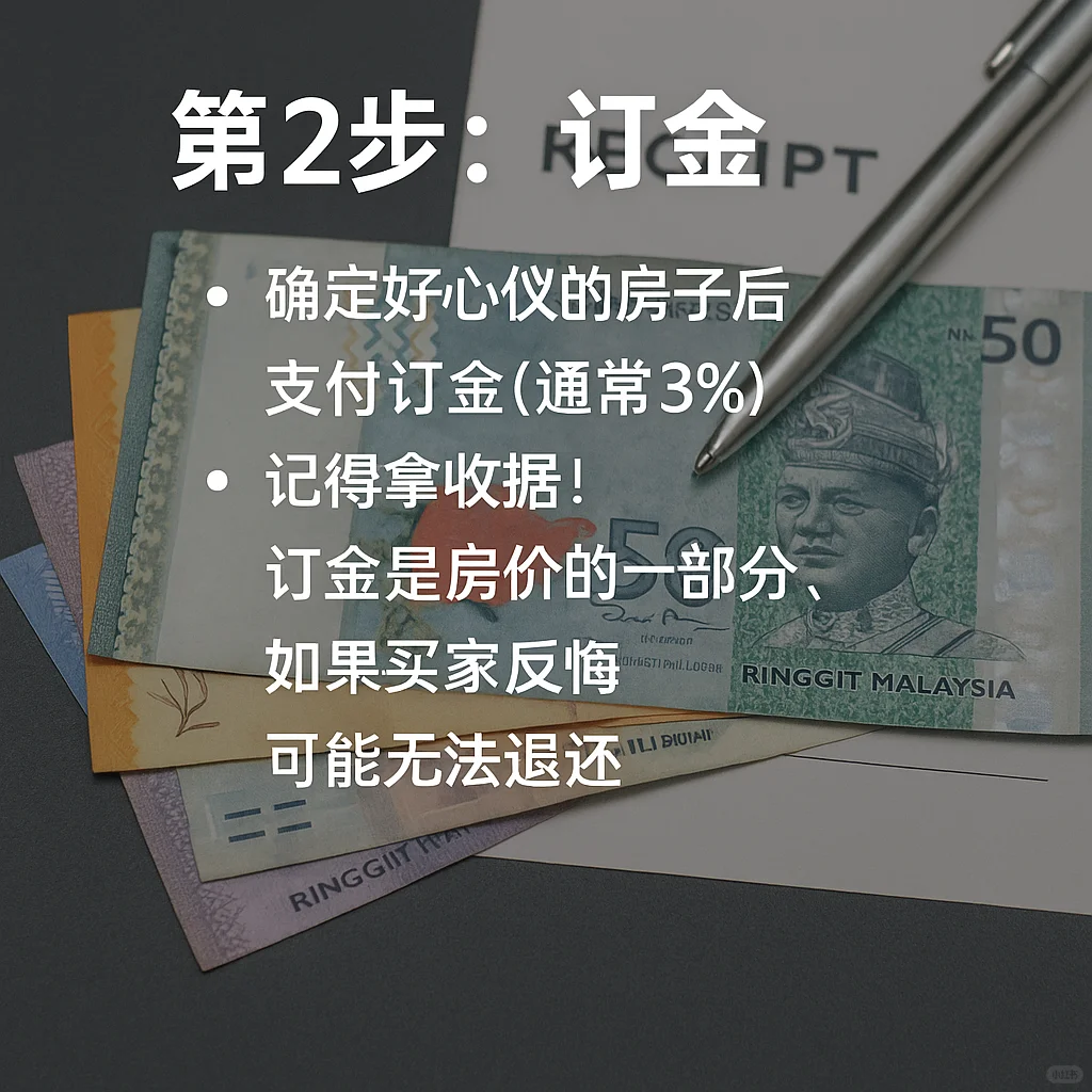 🏡 《马来西亚买房流程全解析》