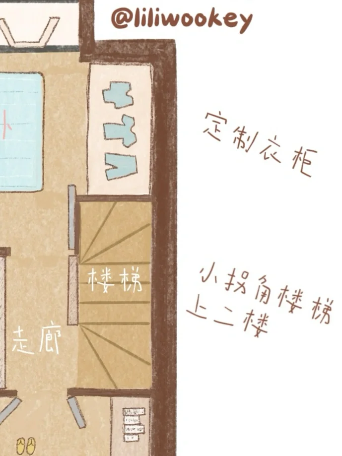 被问爆的25平loft户型图来啦！小户型抄作业