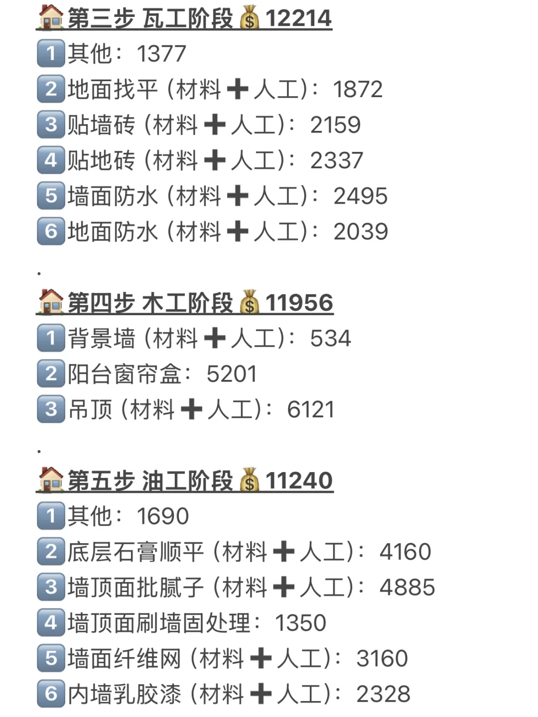 郑州110平半包5.2w，4个月安全下车✌️