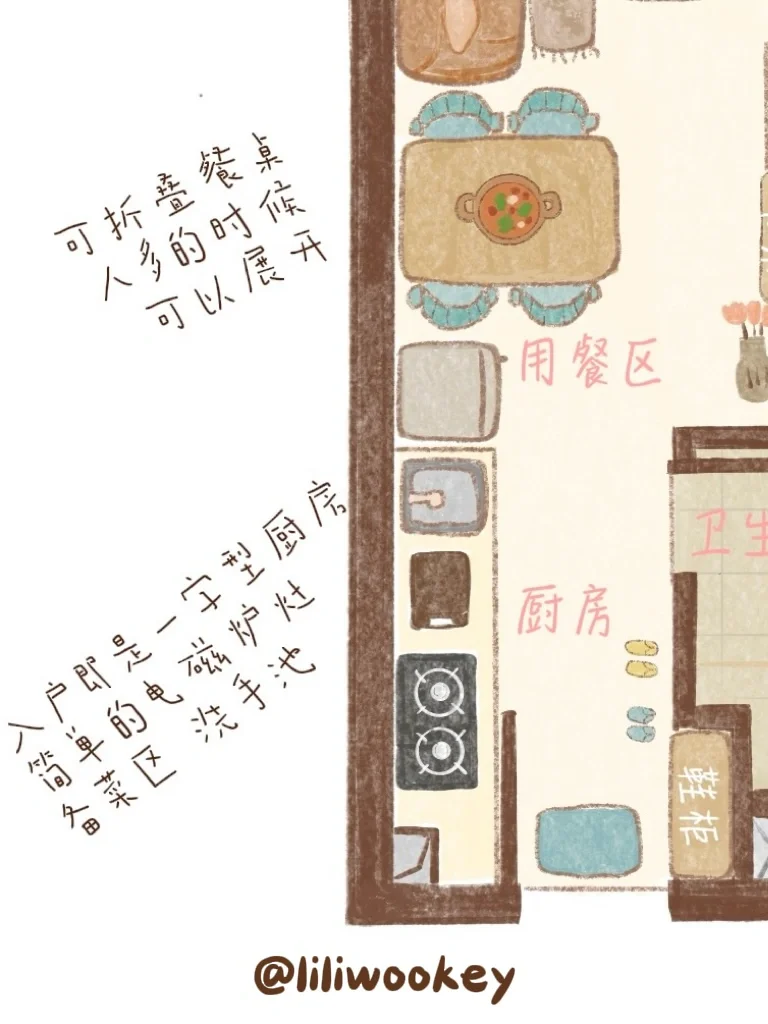 被问爆的25平loft户型图来啦！小户型抄作业