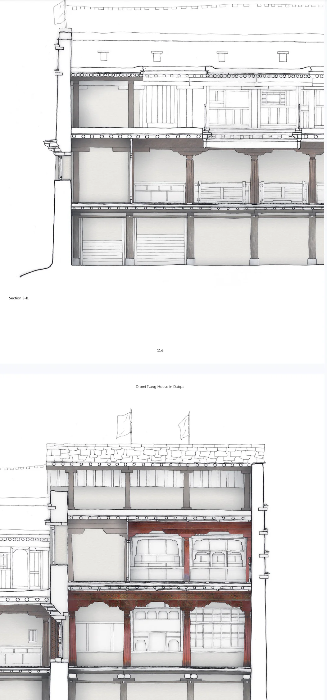 藏式住宅类型 PDF