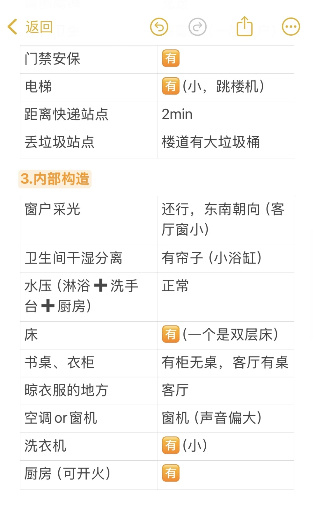 🇭🇰港硕｜线下1天速通看房保姆级攻略