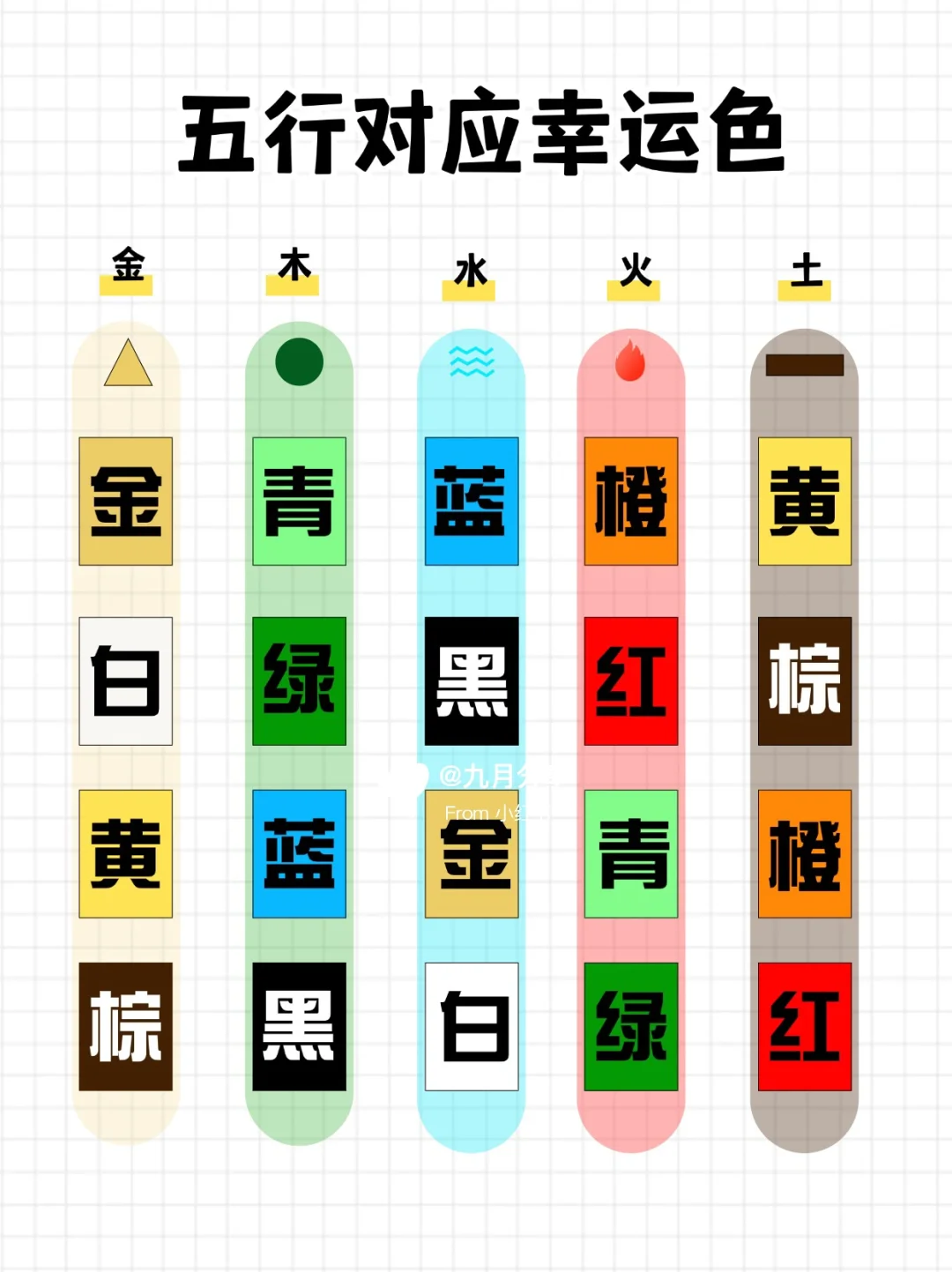 💥桌面壁纸玄学｜打工人必换！5款能量壁纸