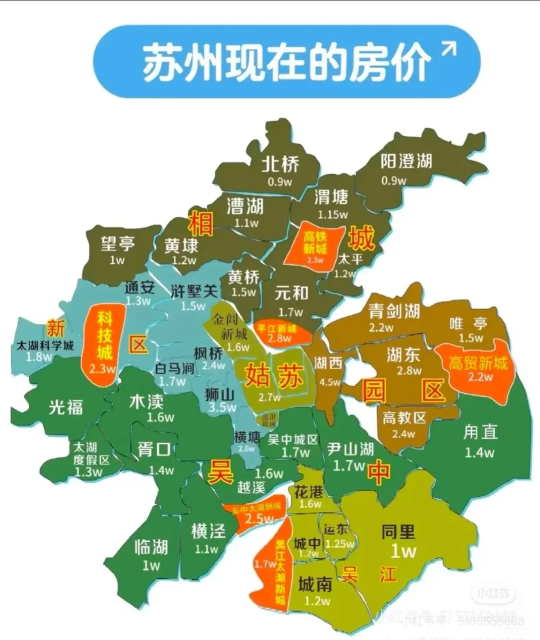 苏州买房推荐