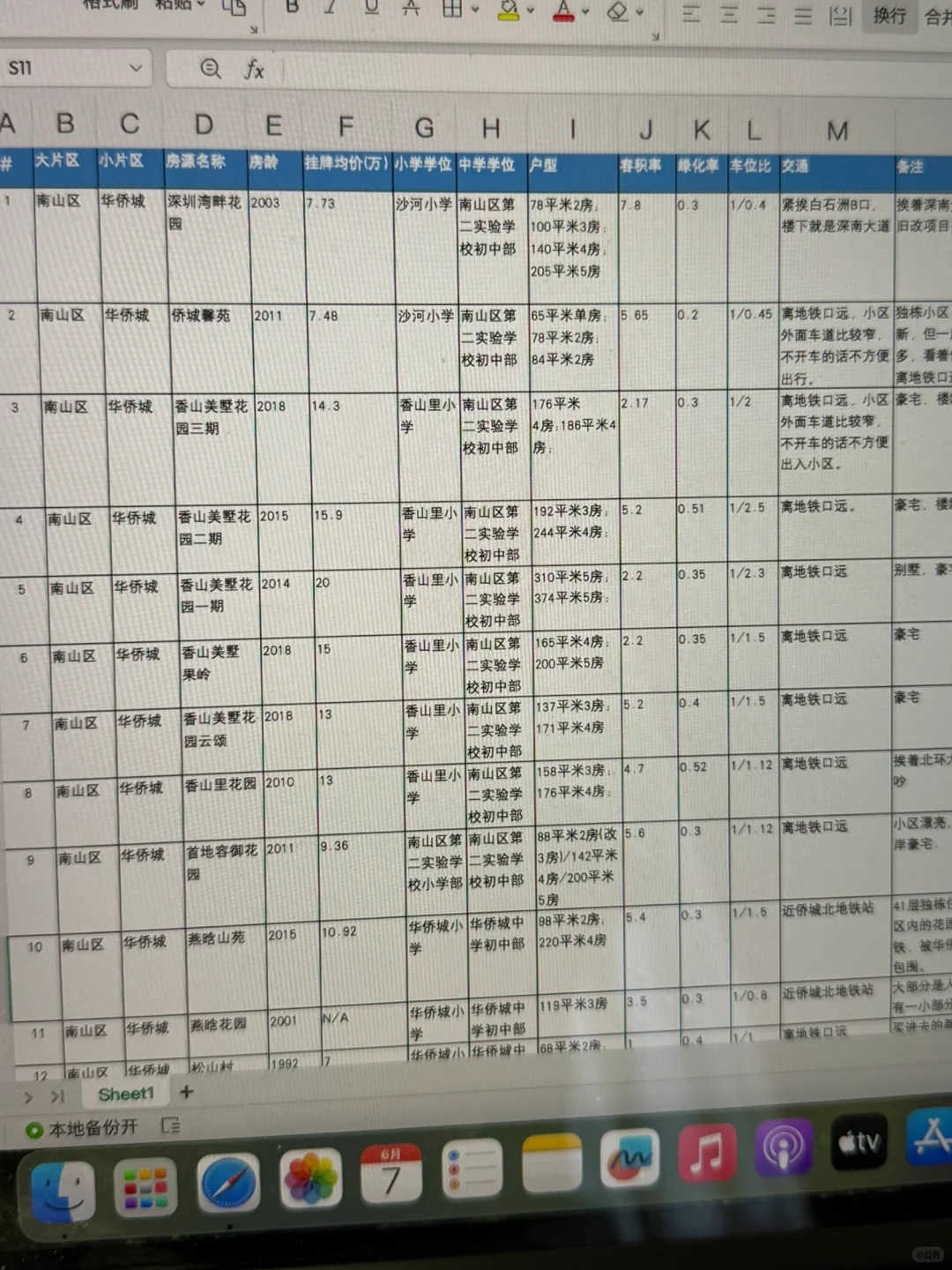 120㎡🏠1000万｜95后在深圳安家啦！
