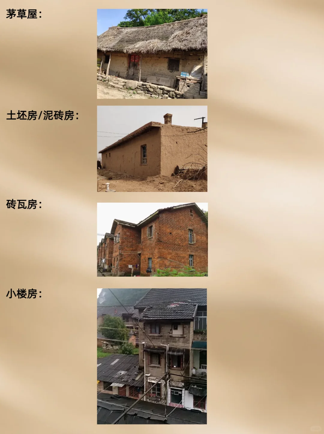 写小说素材|年代文里的“建筑住宅”描写