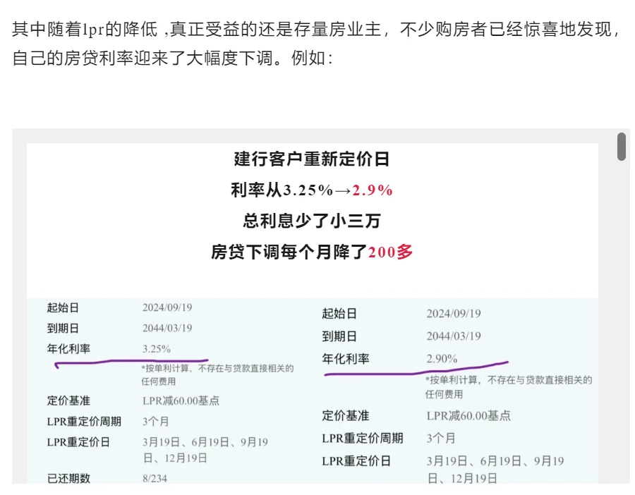 房贷利率下降60BP‼️你的房贷降了多少