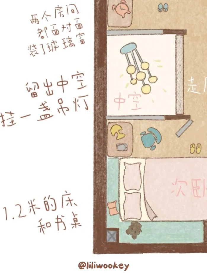 被问爆的25平loft户型图来啦！小户型抄作业