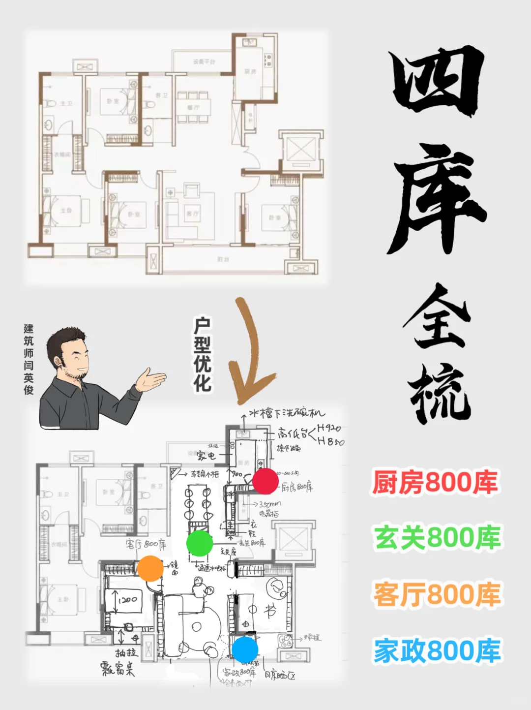 装修省钱使用方便，懒人四库重新定义收纳