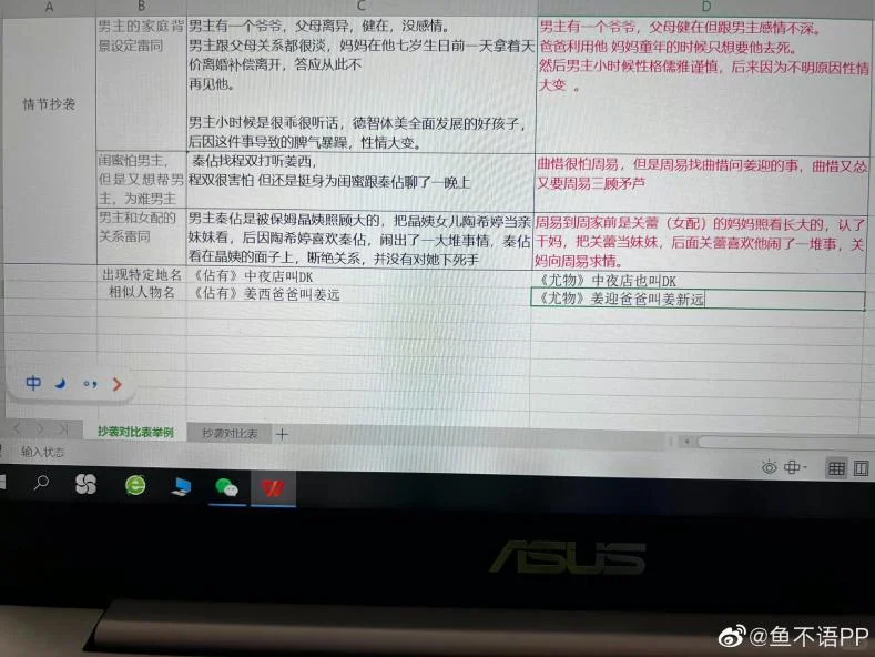 《尤物》澄清 —【1】时间线