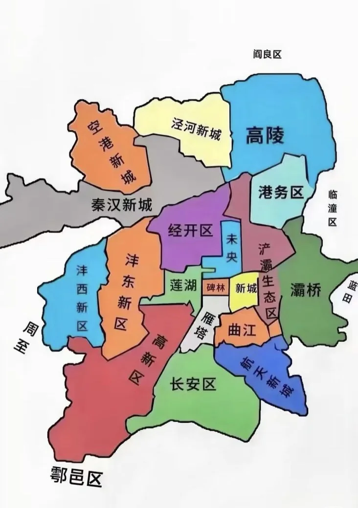 寻找合适小区阶段，下阶段确定合适房源阶段