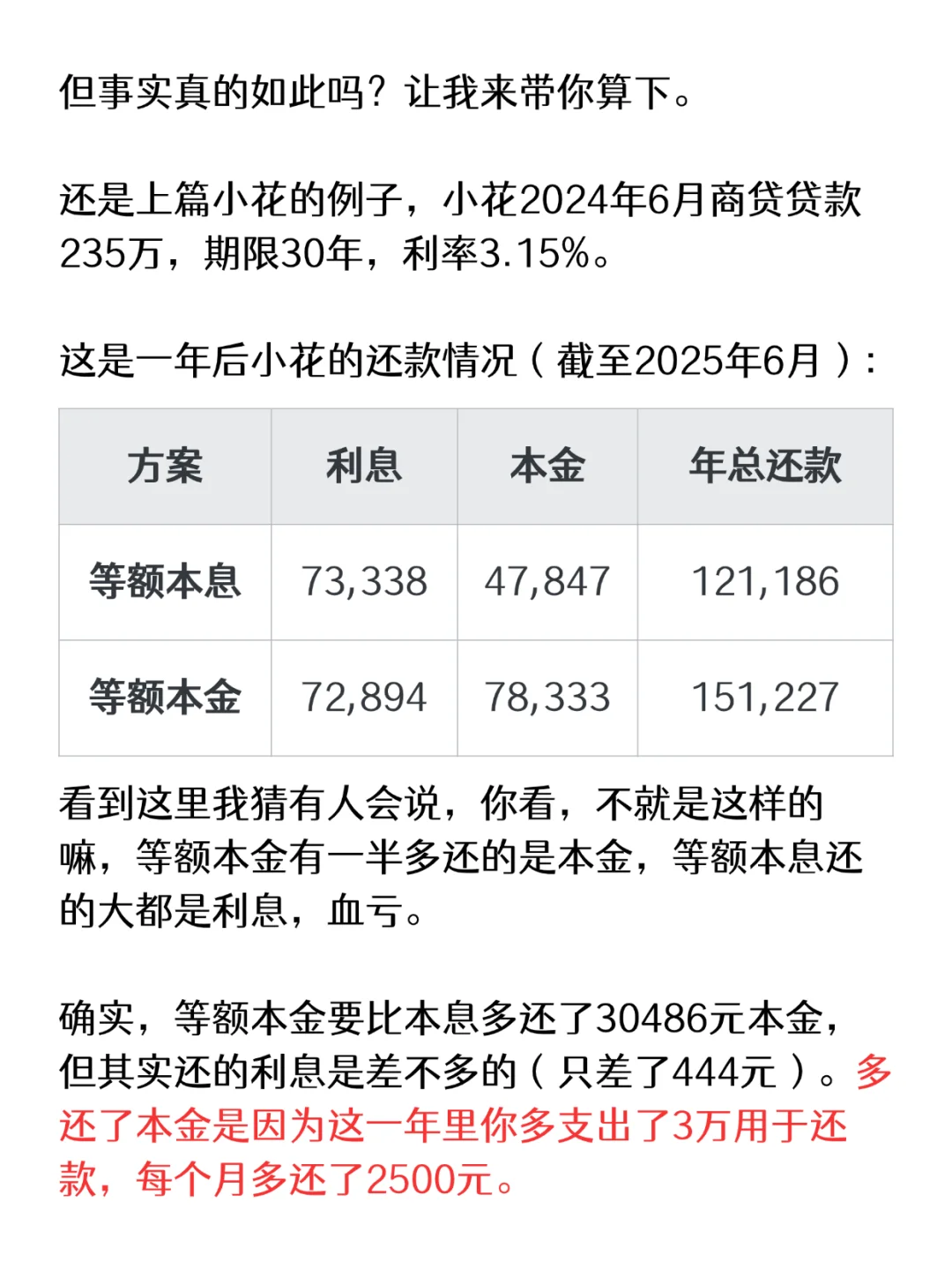 最省利息的还贷方式，不是等额本金，而是这样