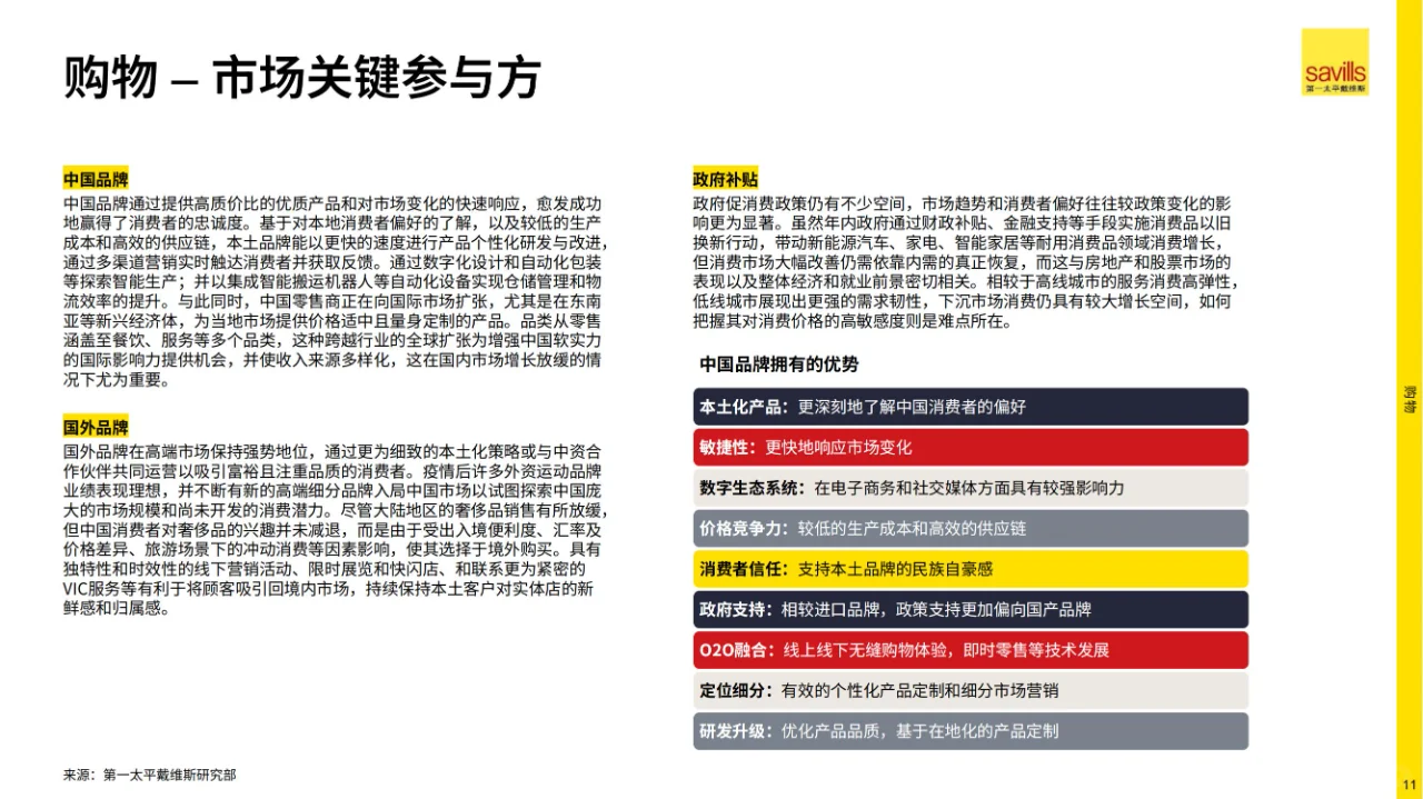 2025年中国房地产市场展望丨完整29页