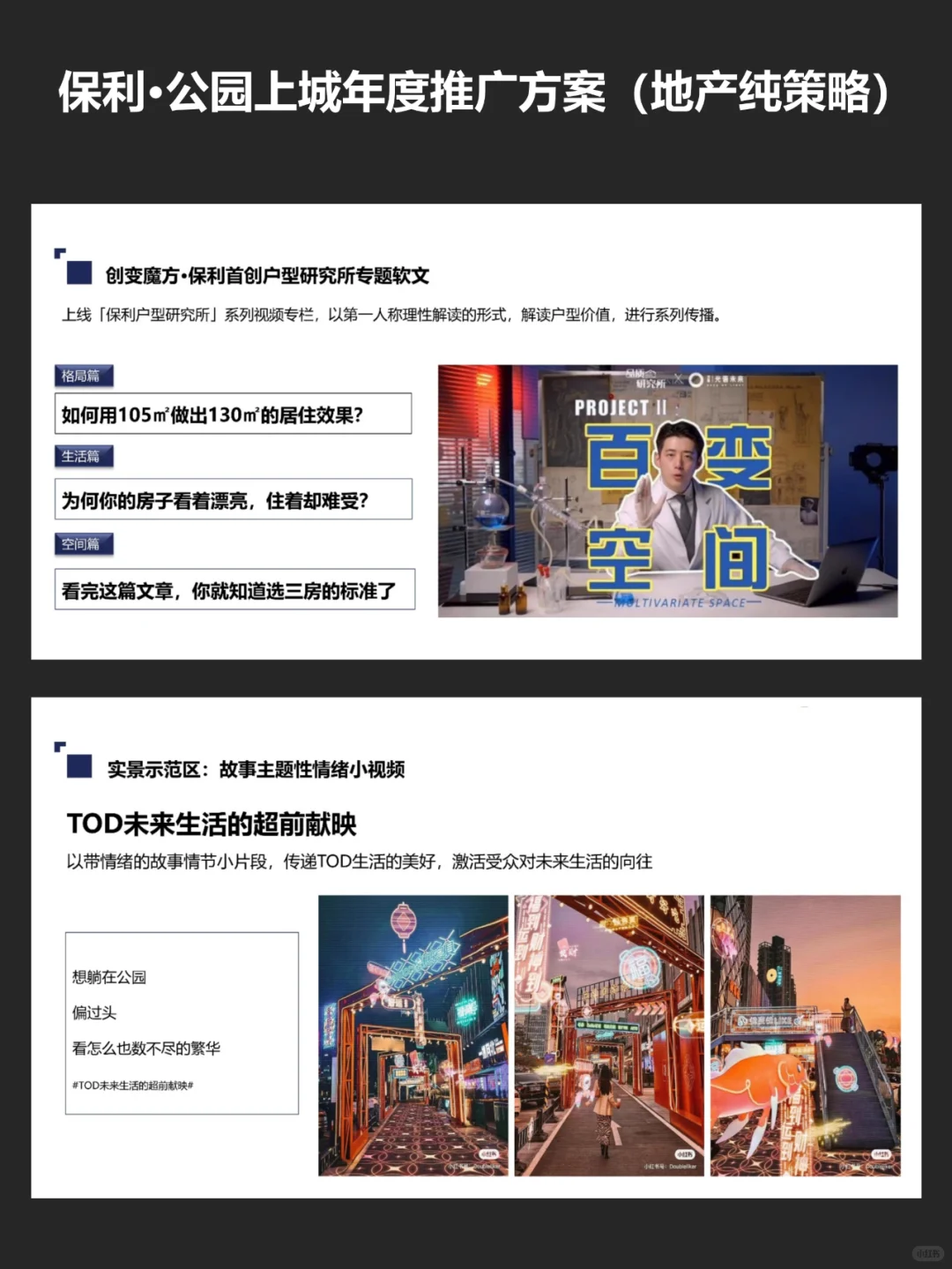 NO.84 保利·公园上城年度地产推广方案