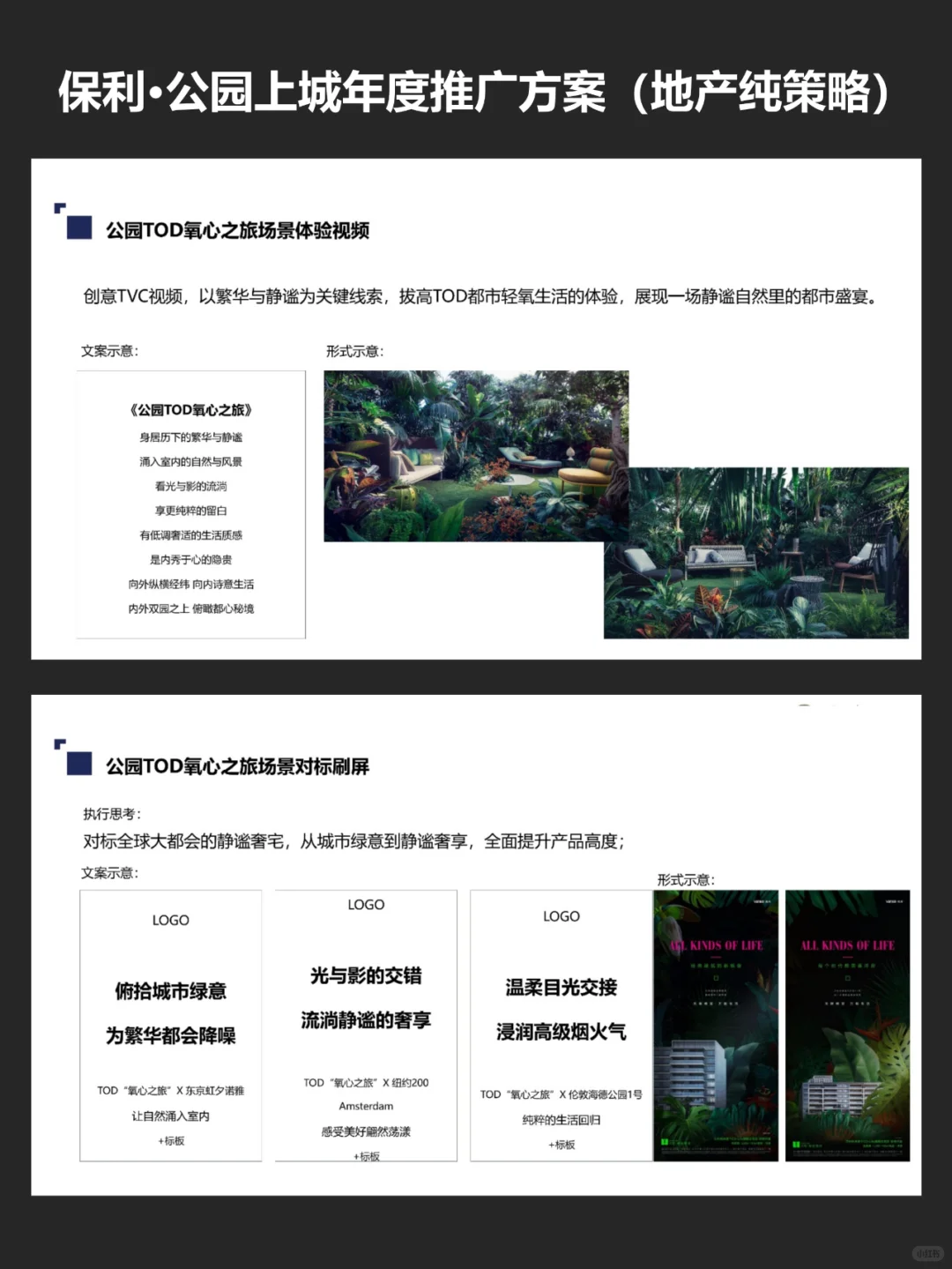 NO.84 保利·公园上城年度地产推广方案