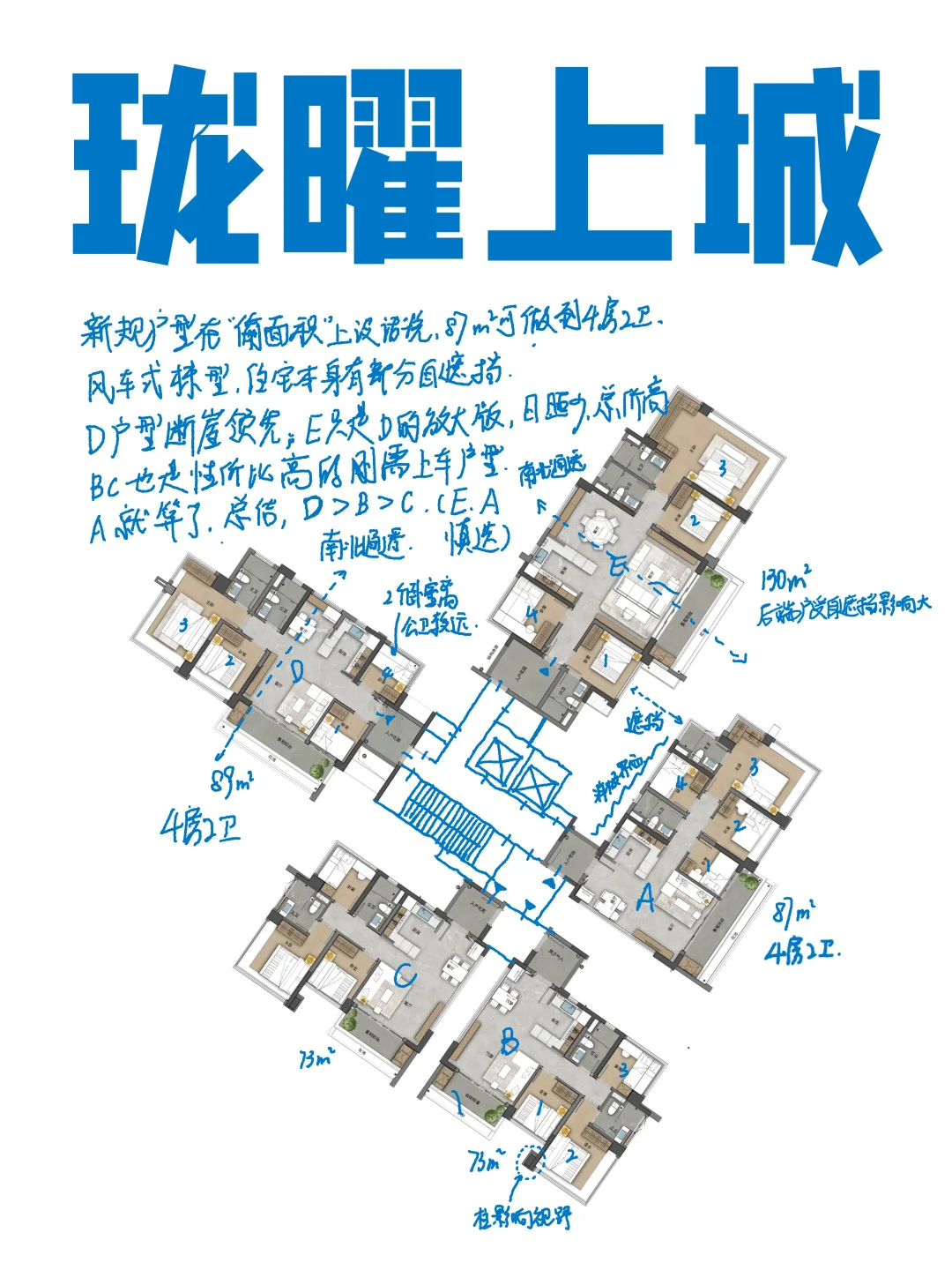 新规89户型断崖式领先
