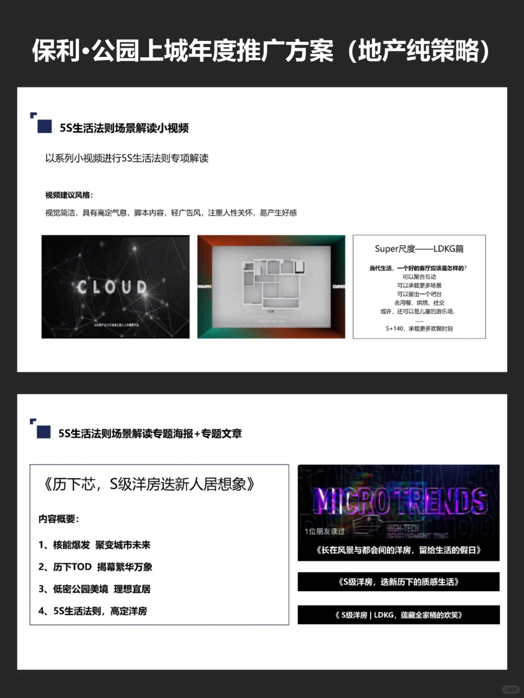 NO.84 保利·公园上城年度地产推广方案