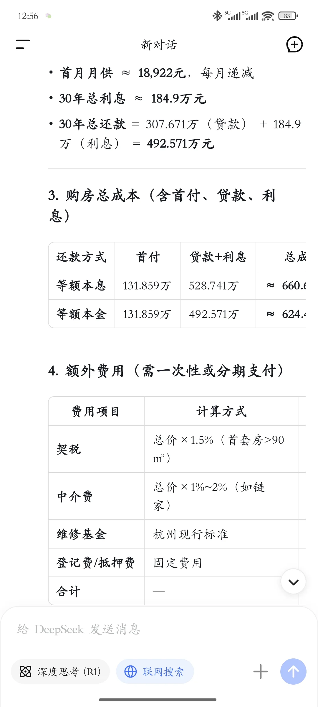 买房还是租房
