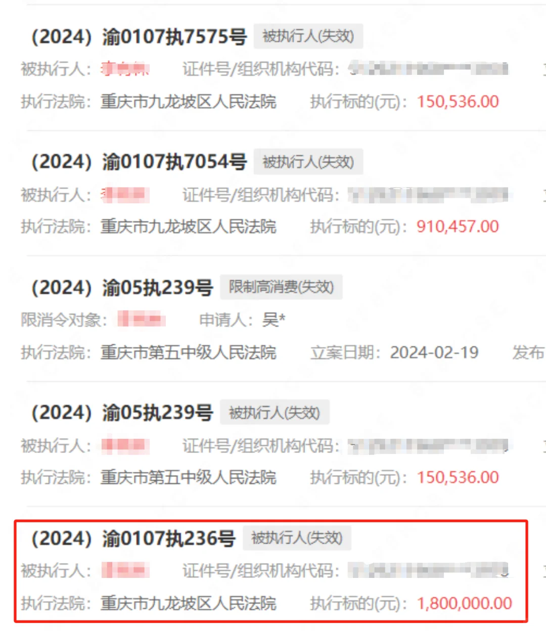 100 分的法拍房骚操作