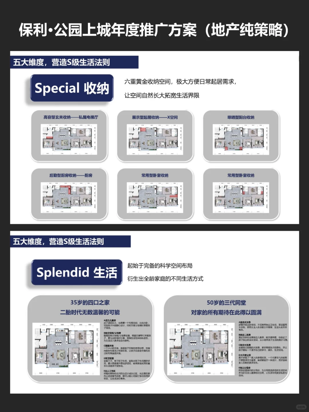 NO.84 保利·公园上城年度地产推广方案