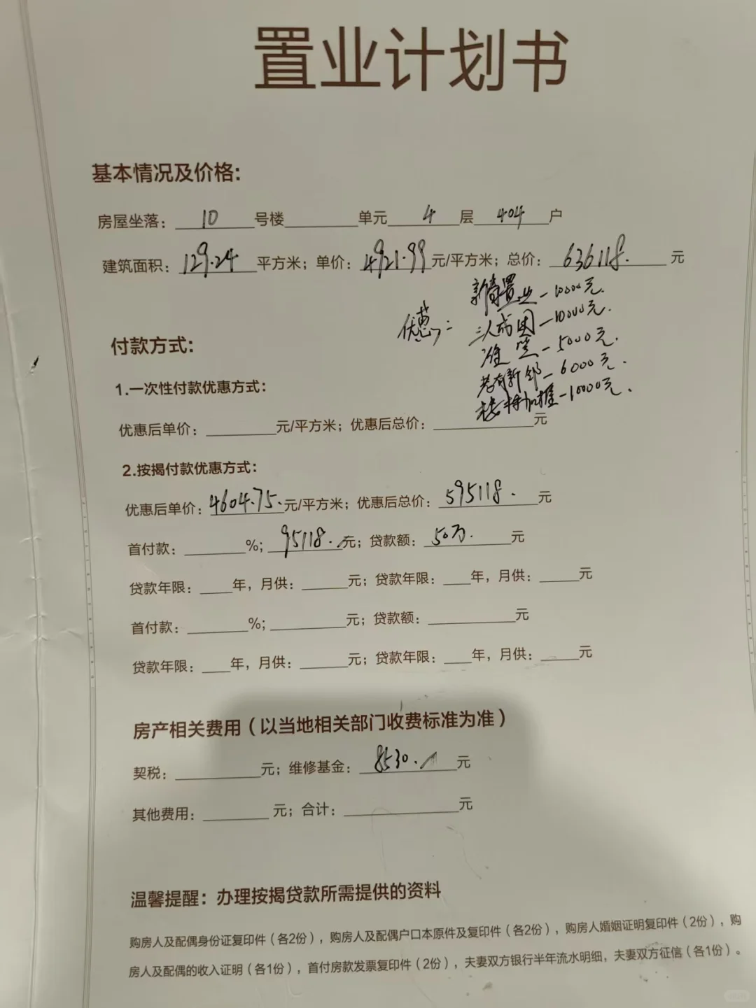 这房可以买么？