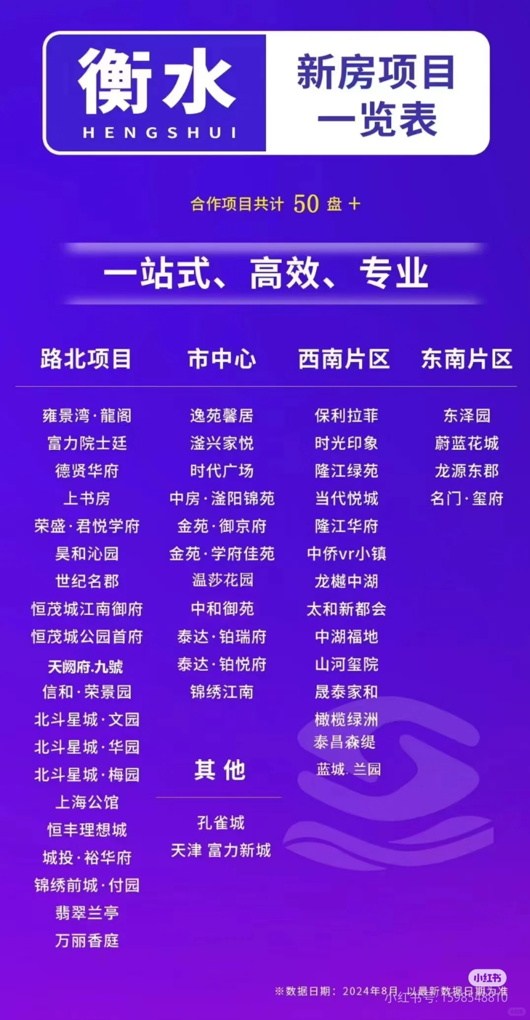 衡水市新房团购