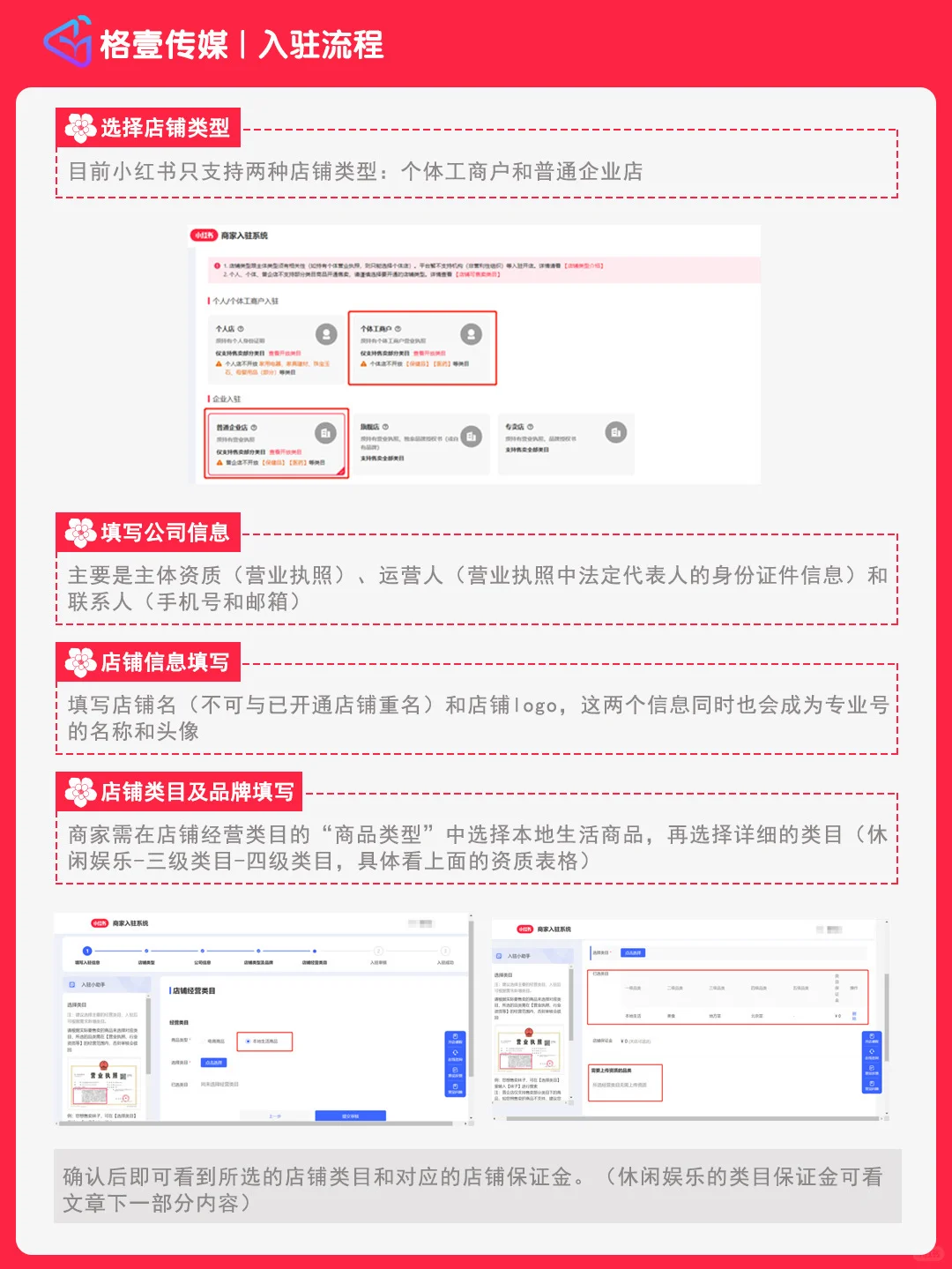 ❗️小红书本地生活上团购🔥休闲娱乐类