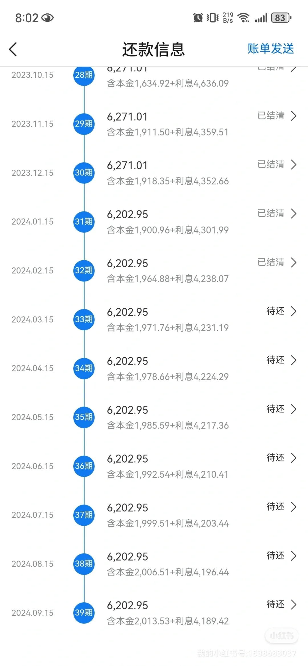 大家房贷多少，降薪了没？
