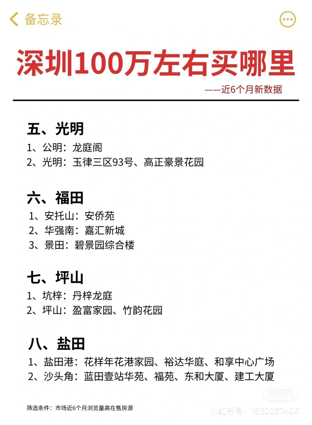 🎇在深圳 1️⃣0️⃣0️⃣W 左右买哪里