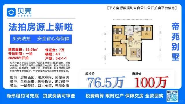 郑州高新区法拍房