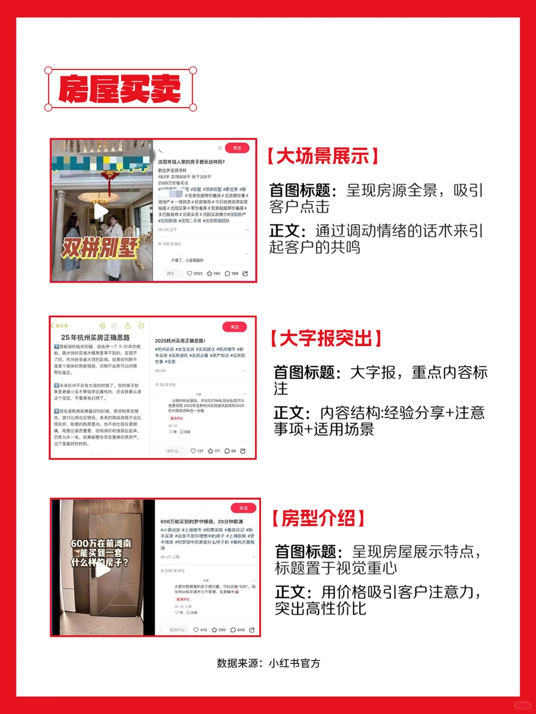 🔥房产人速进！小红书7月流量密码大公开